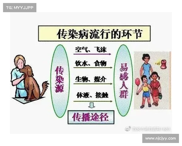 绦虫:传染病治疗与预防 绦虫:传染病治疗与预防
